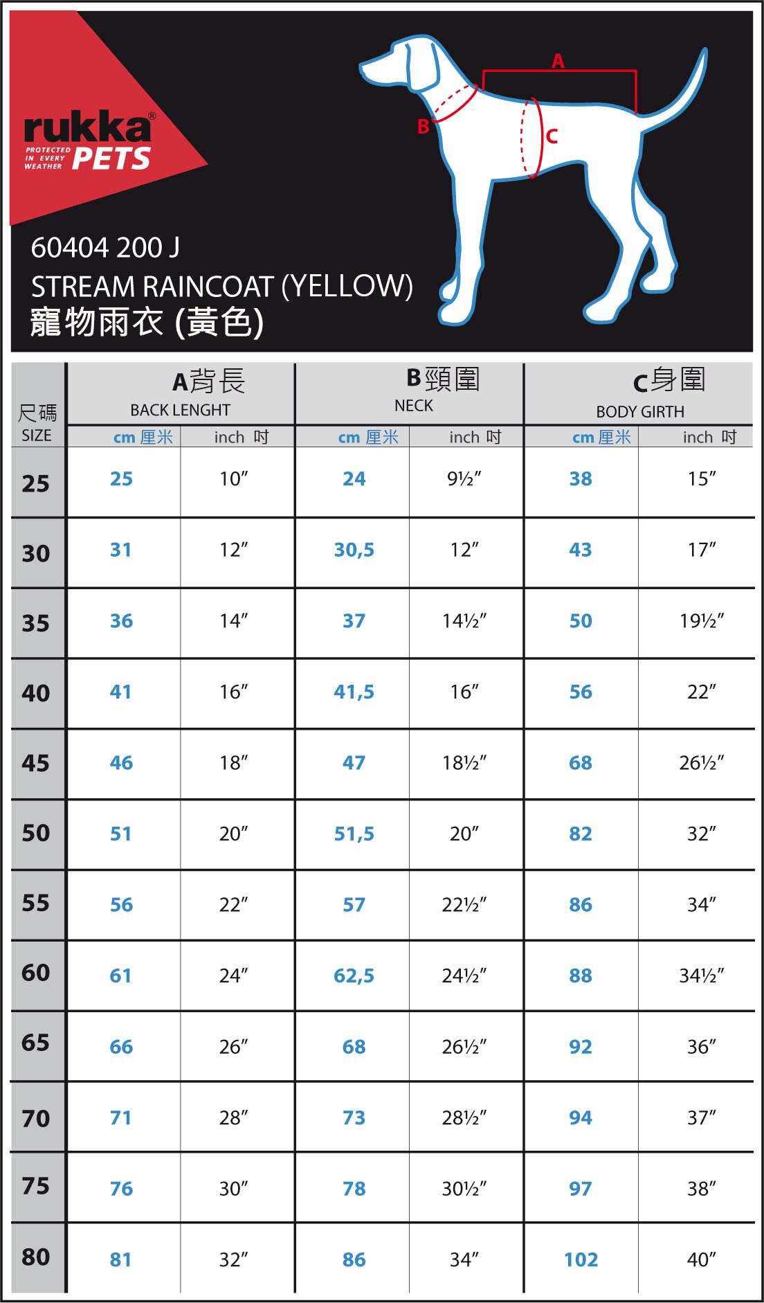 Rukka Pets Stream Raincoat