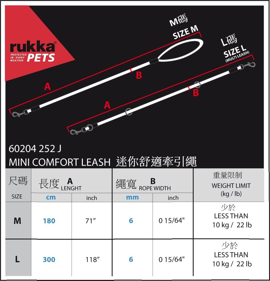 Rukka Pets Mini Comfort牵引绳