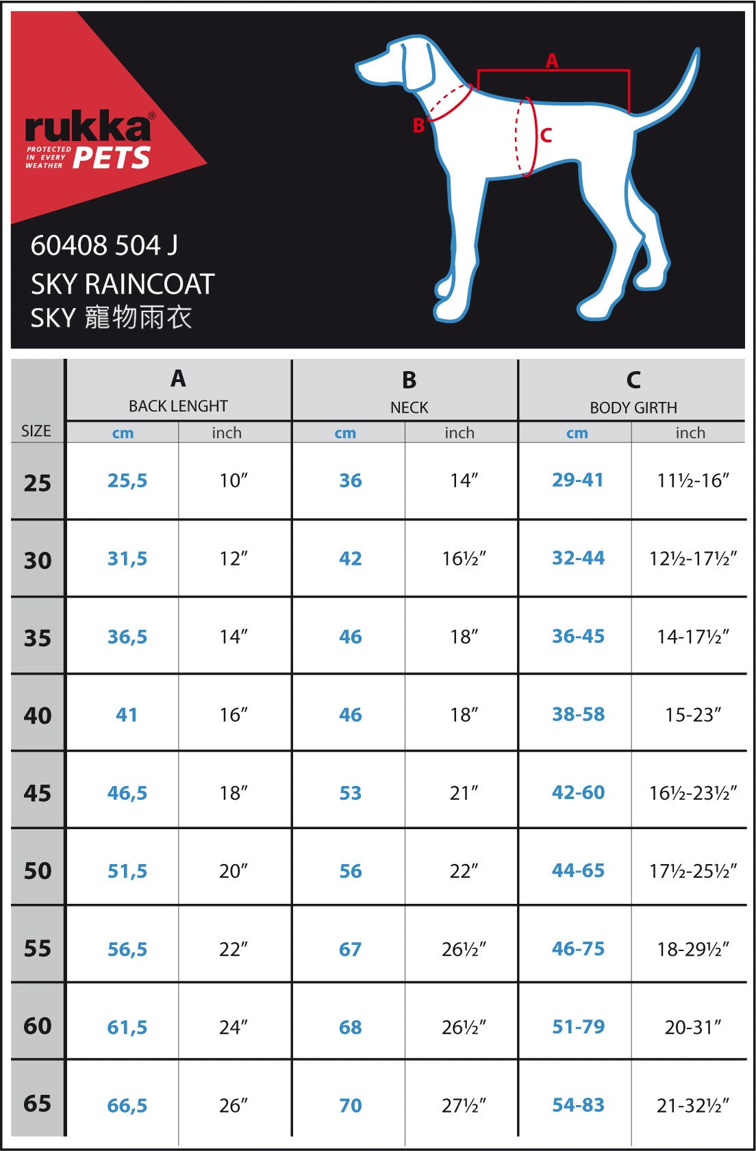 Rukka Pets Sky 宠物雨衣 绿色