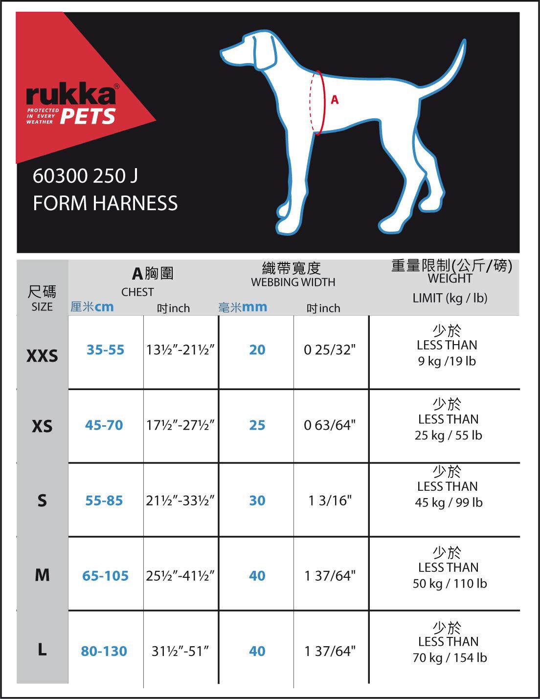 Rukka Pets Form Harness