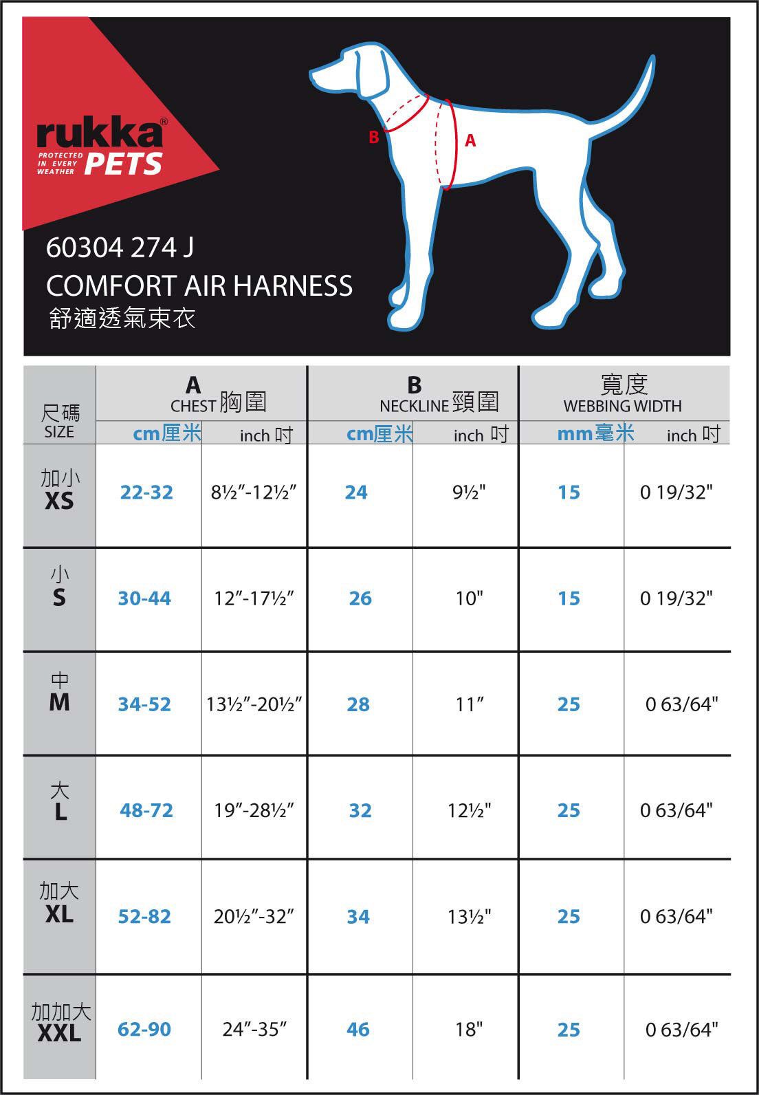 Rukka Pets Comfort Air 透氣束衣束帶