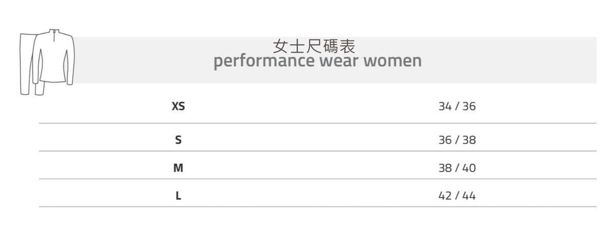 Lenz 美丽诺羊毛女士套装功能性保暖内衣(圆领/ 3/4裤