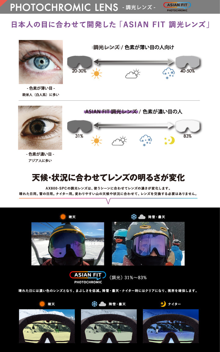 AXE AX800-SPC 滑雪风镜