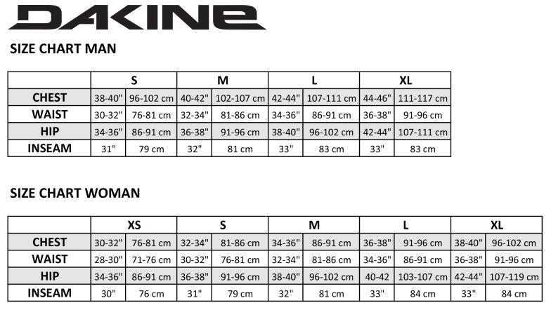 Dakine Sawtooth Goretex Men Jacket