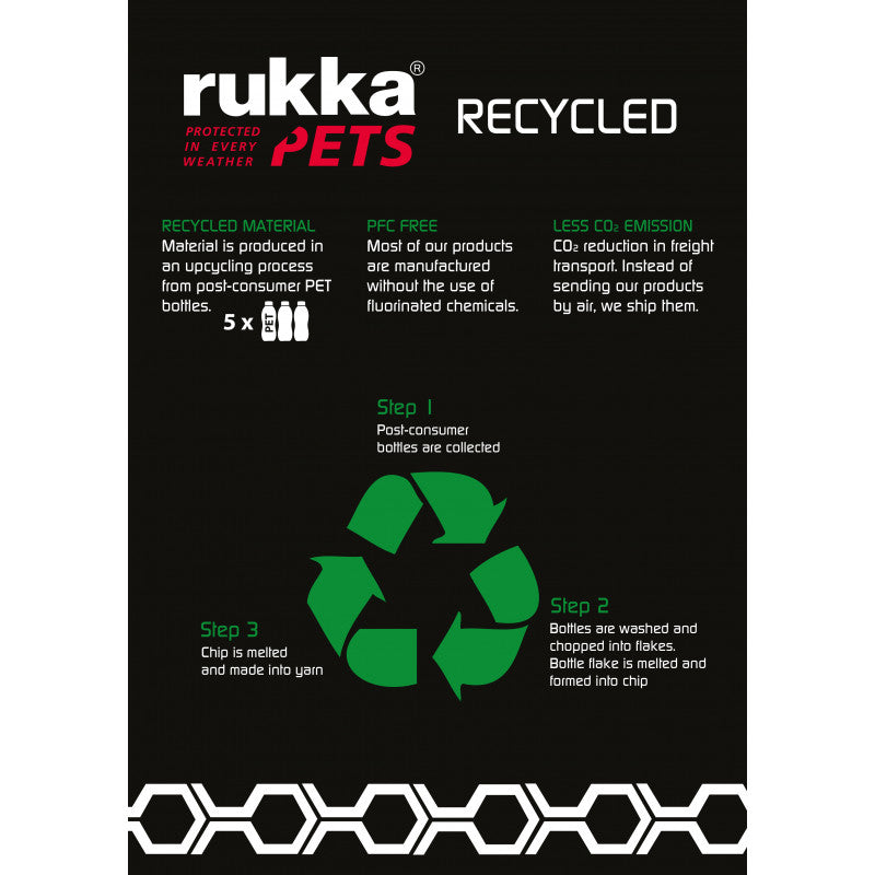 Rukka Pets Twist 寵物牽引繩