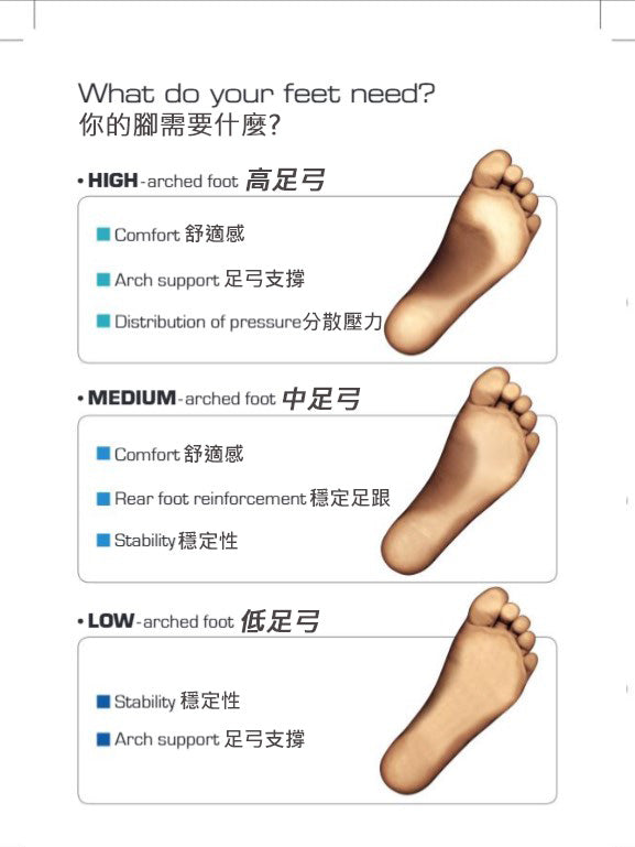 Sidas 3 Feet Low Arch Multi-Activities Socks