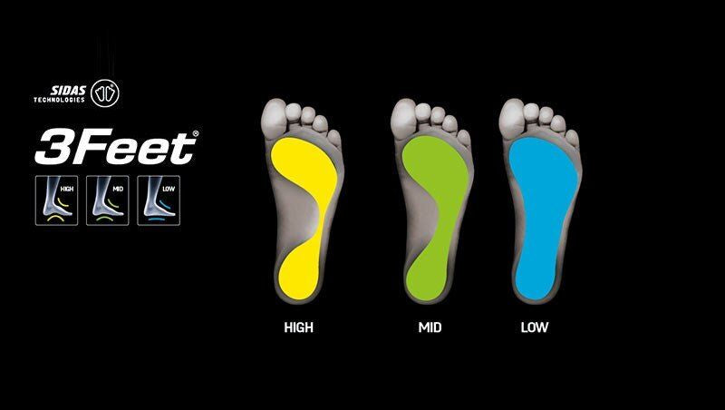 Sidas 3 Feet Mid Arch Multi-Activities Socks