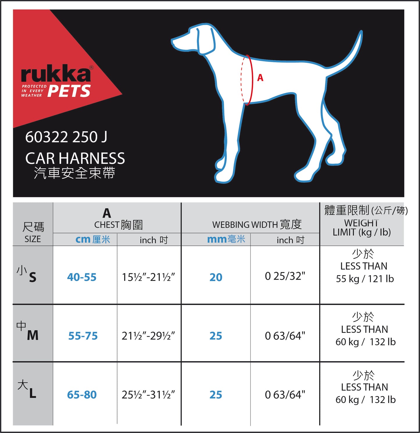 Rukka Pets 寵物汽車安全束帶&寵物汽車延長安全帶套裝