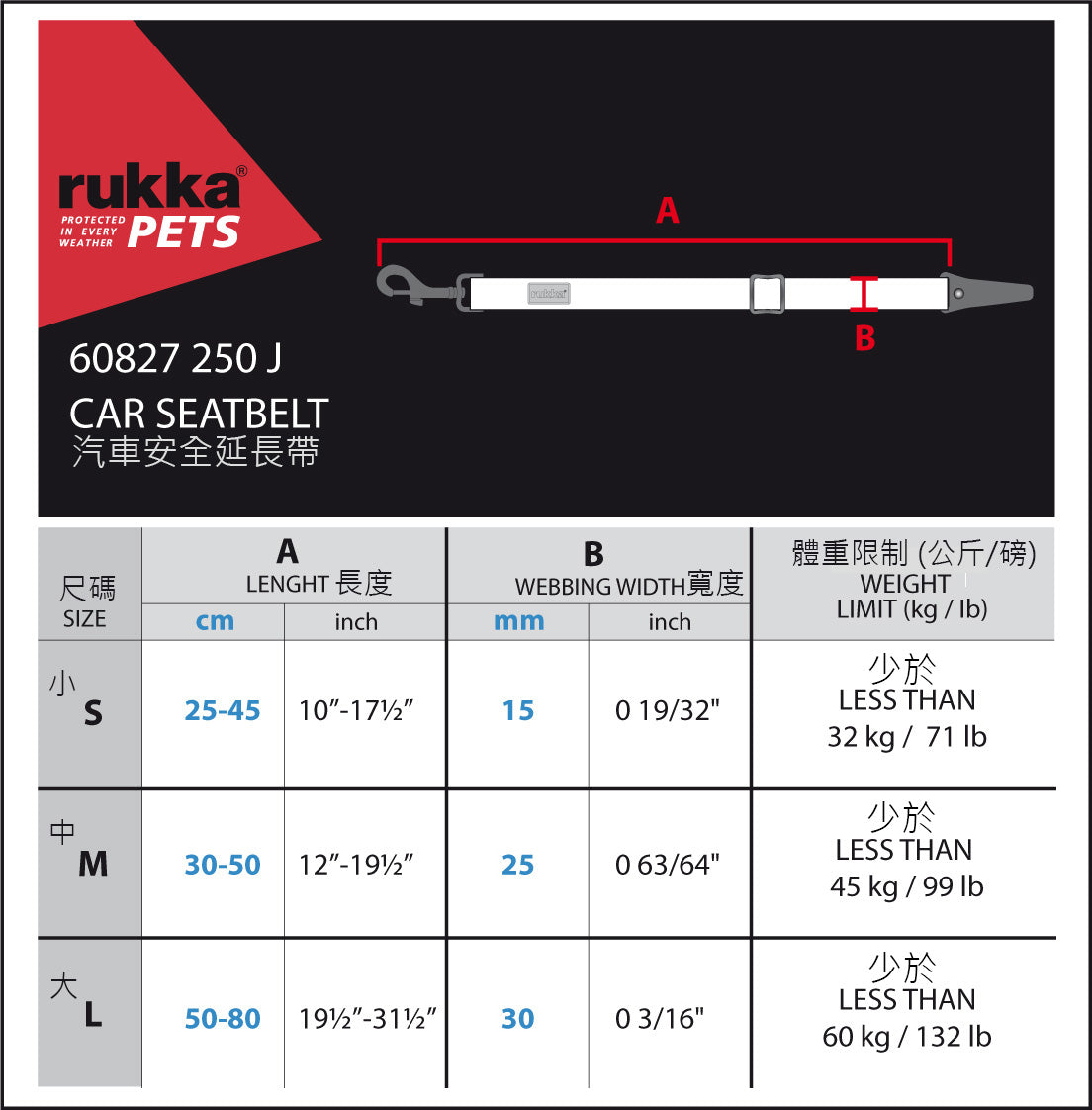 Rukka Pets 寵物汽車安全束帶&寵物汽車延長安全帶套裝