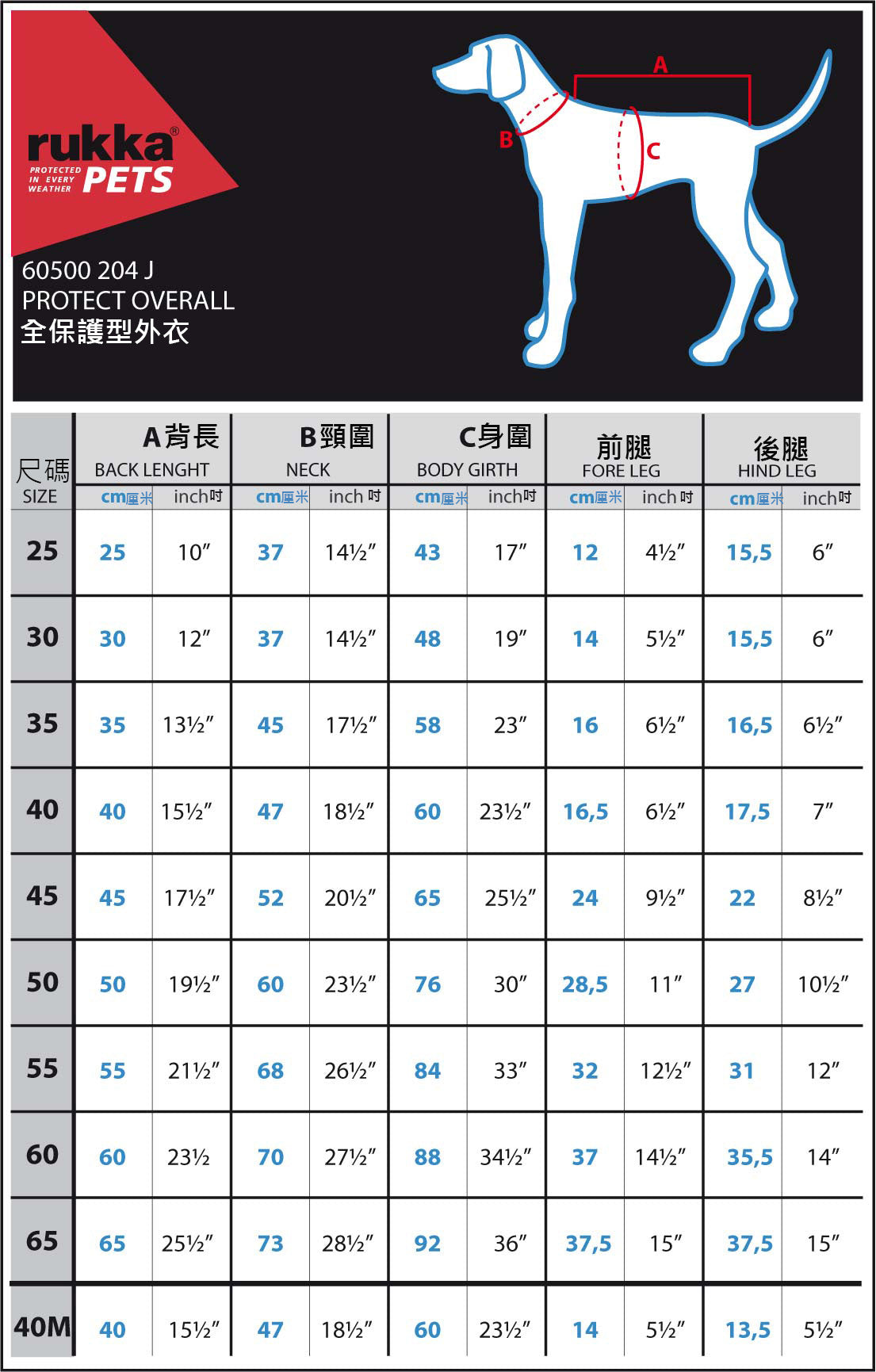 Rukka Pets Protect Overall 全保护功能外衣 紫色