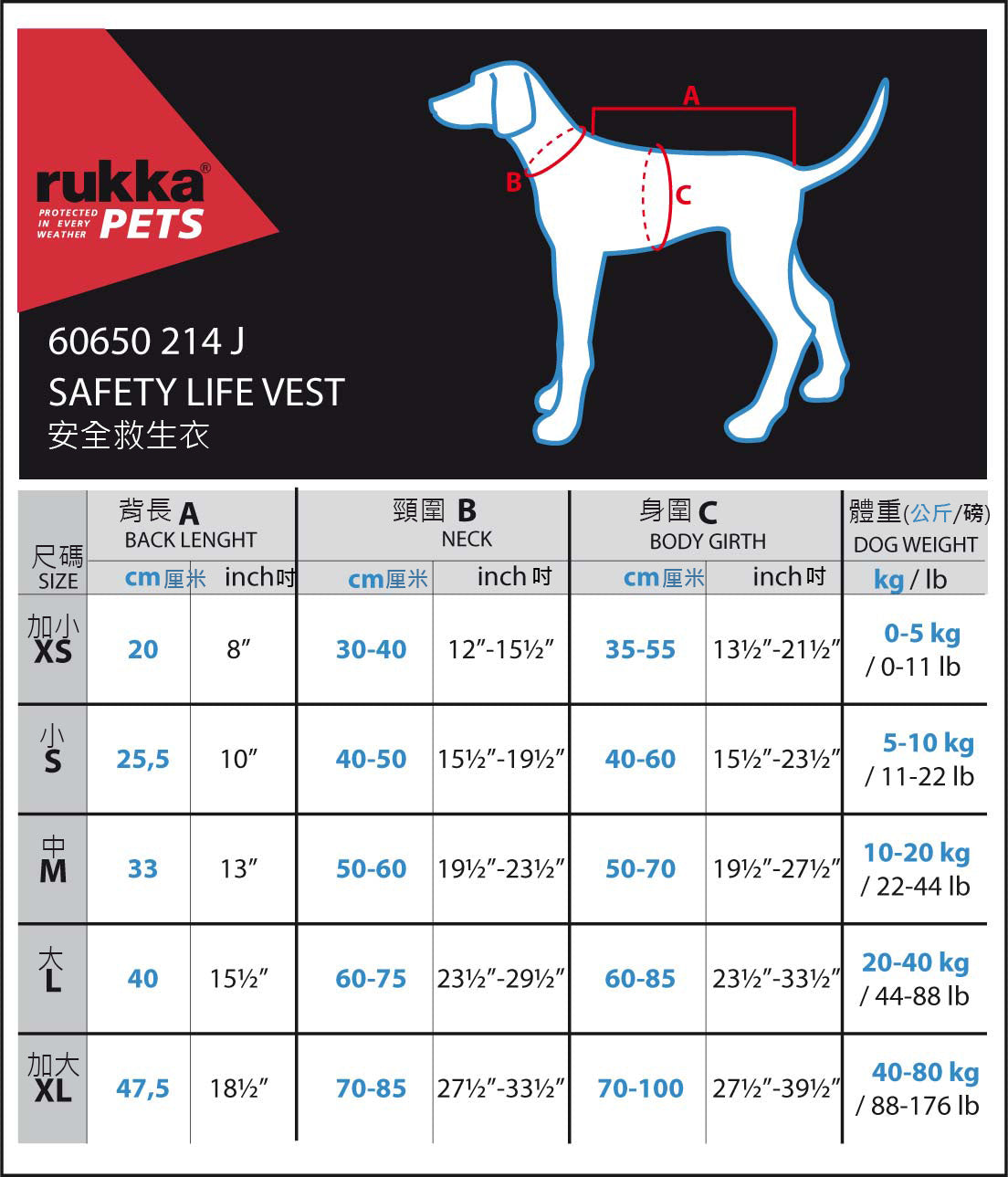 Rukka Pets 安全救生背心 橙色