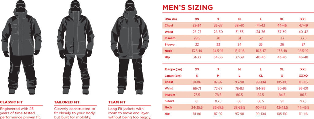 Bonfire Domain Men Ski Pants