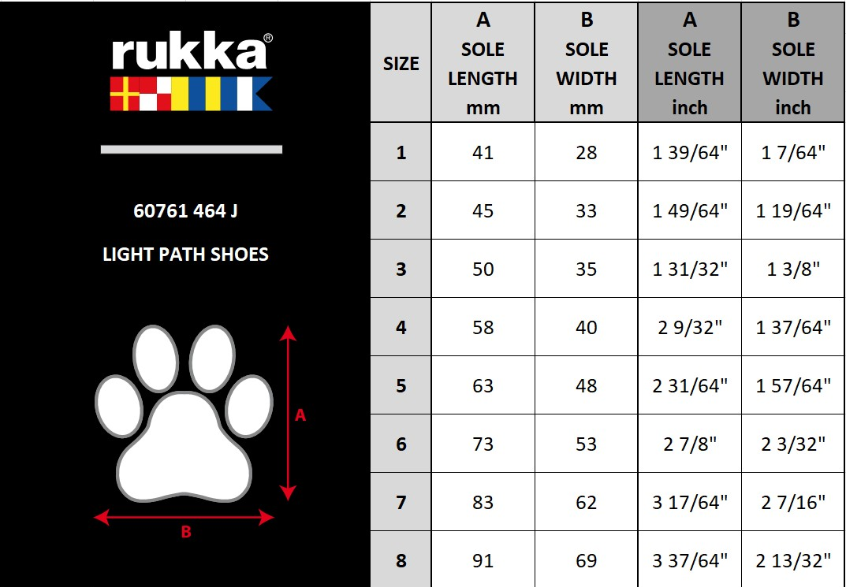 Rukka Pets Light Path Shoes Gray