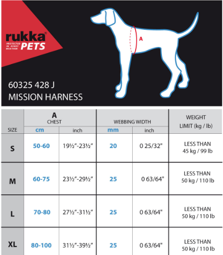 Rukka Pets Mission Harness Green